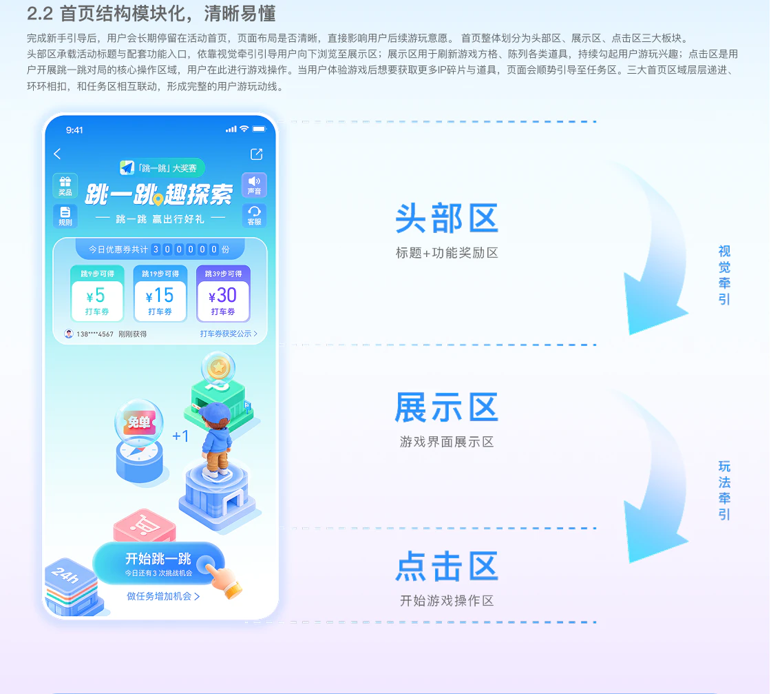视觉项目切图 15